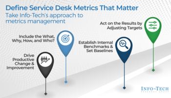 Define Service Desk Metrics That Matter preview picture