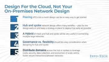 Considerations for a Hub and Spoke Model When Deploying Infrastructure in the Cloud preview picture