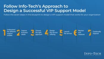 Design a VIP Experience for Your Service Desk preview picture