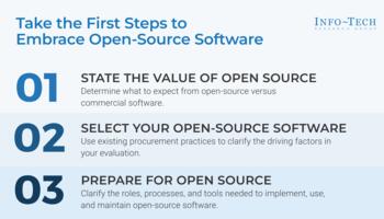 Take the First Steps to Embrace Open-Source Software preview picture