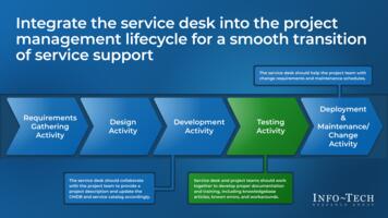 Transition Projects Over to the Service Desk preview picture