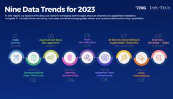 Data and Analytics Trends 2023 preview picture