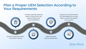 Endpoint Management Selection Guide preview picture