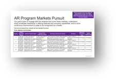 AR Program Markets Pursuit Presentation Template