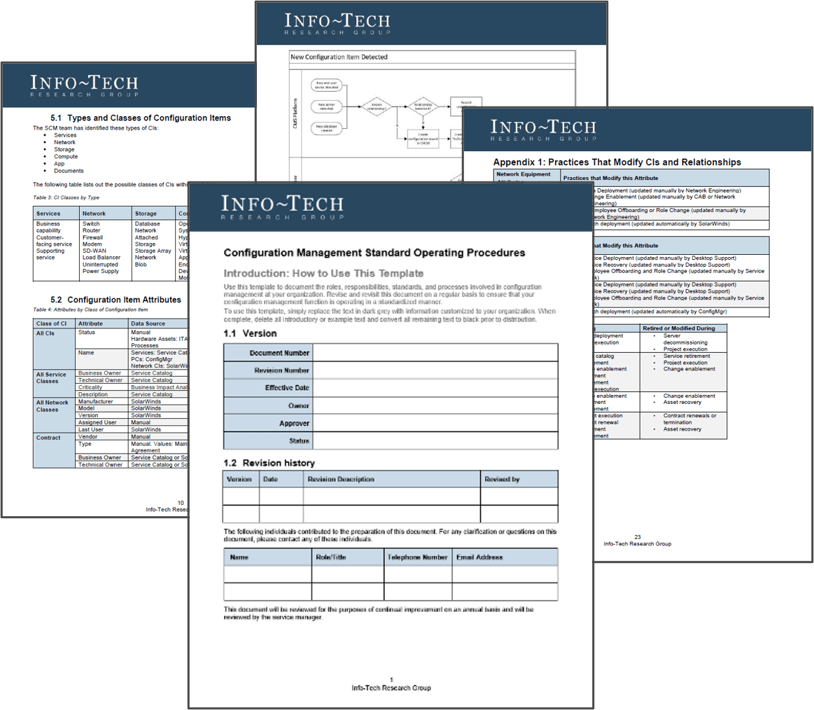 Four Screenshots from the Configuration Management Standard Operating Procedures Template