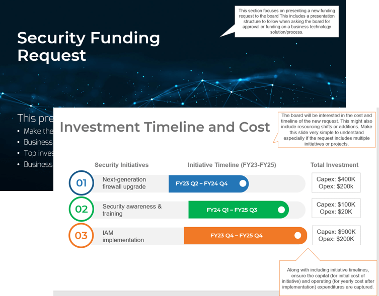Security Funding Request