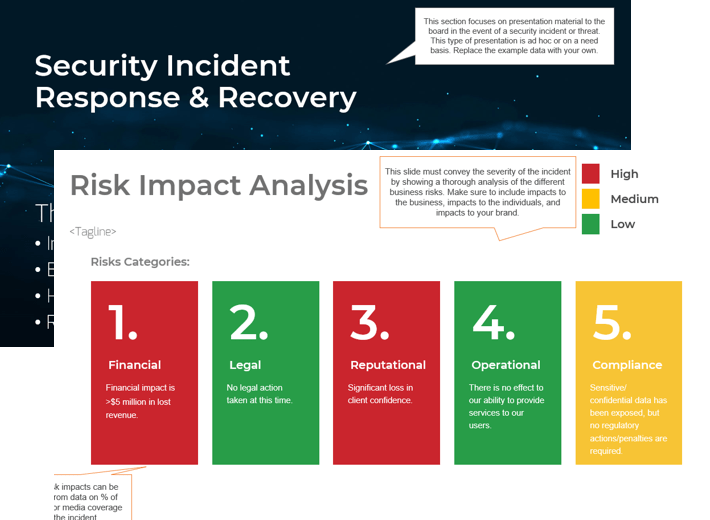 Security Incident Response & Recovery